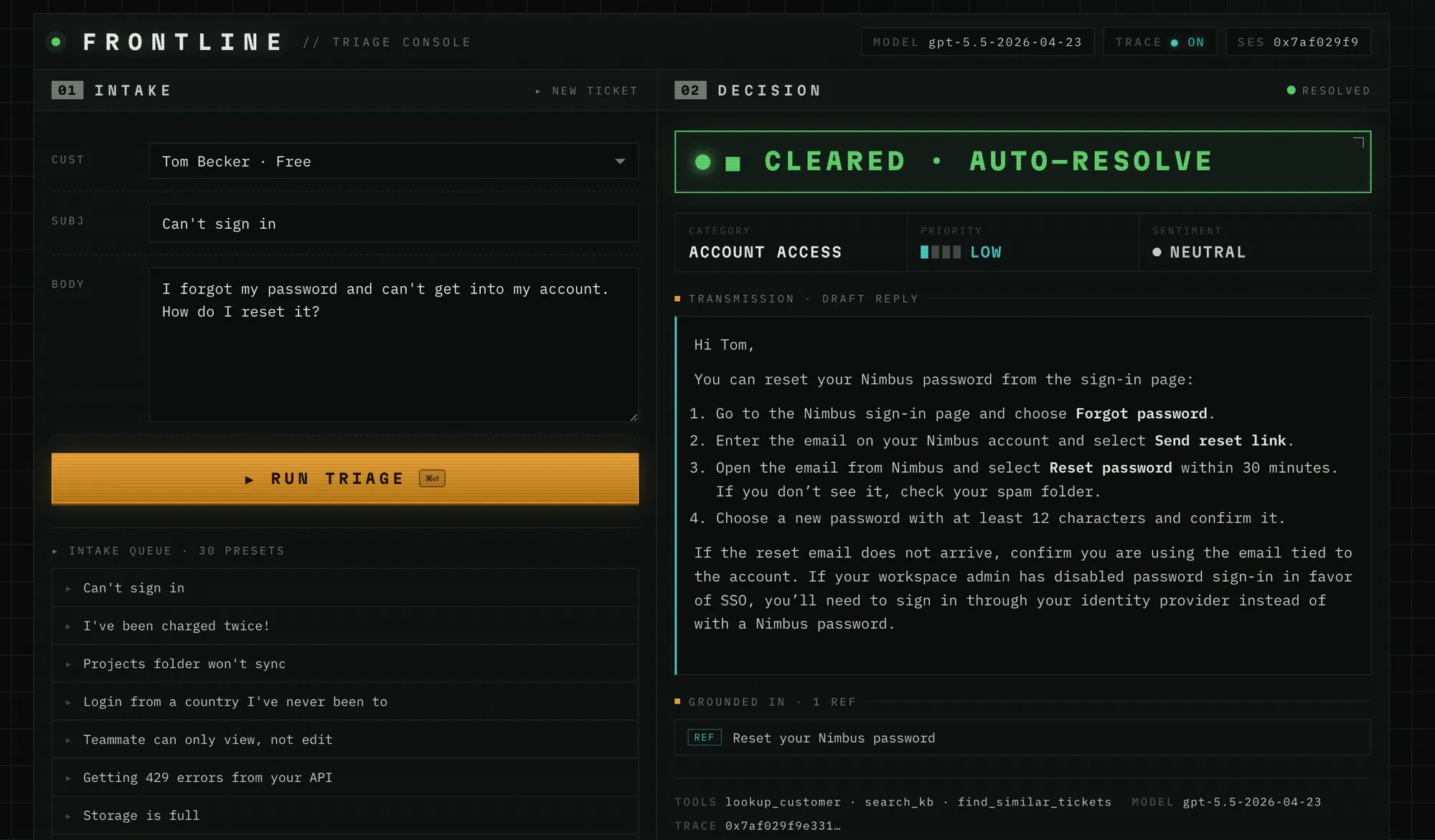 Frontline triage console showing a password-reset ticket cleared and auto-resolved, classified as account access, low priority, neutral sentiment, with a drafted reply and one knowledge-base citation.