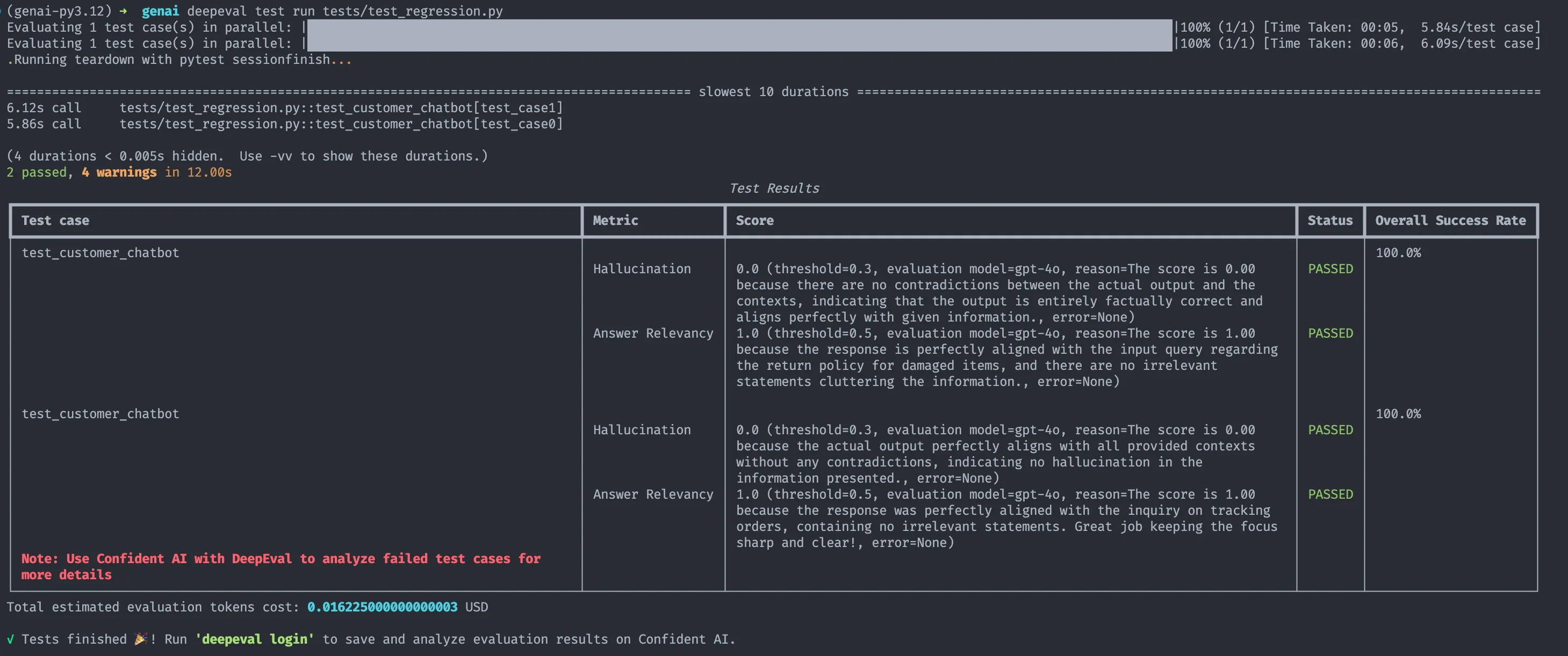 Regression testing diagram