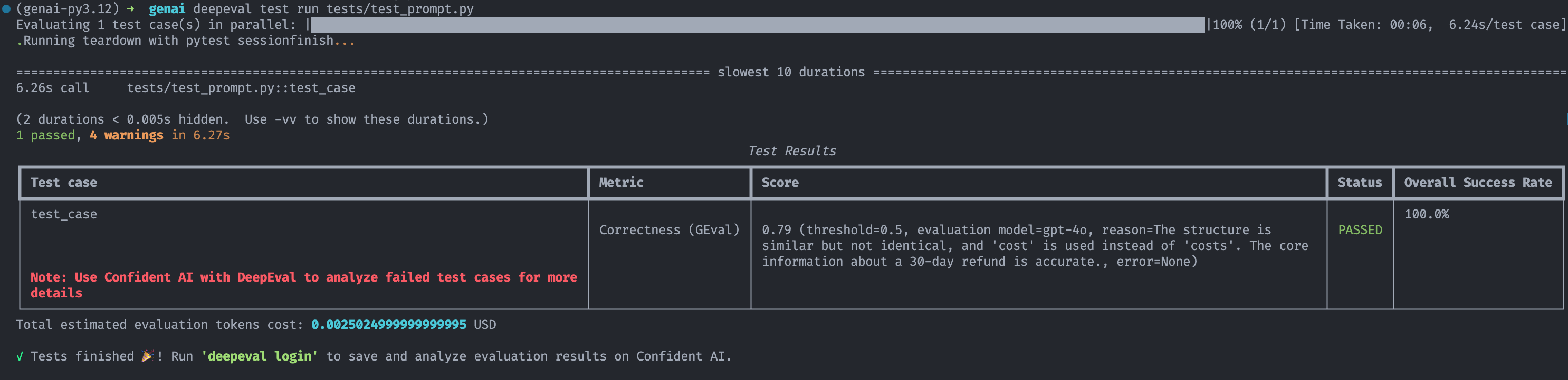 Prompt testing diagram
