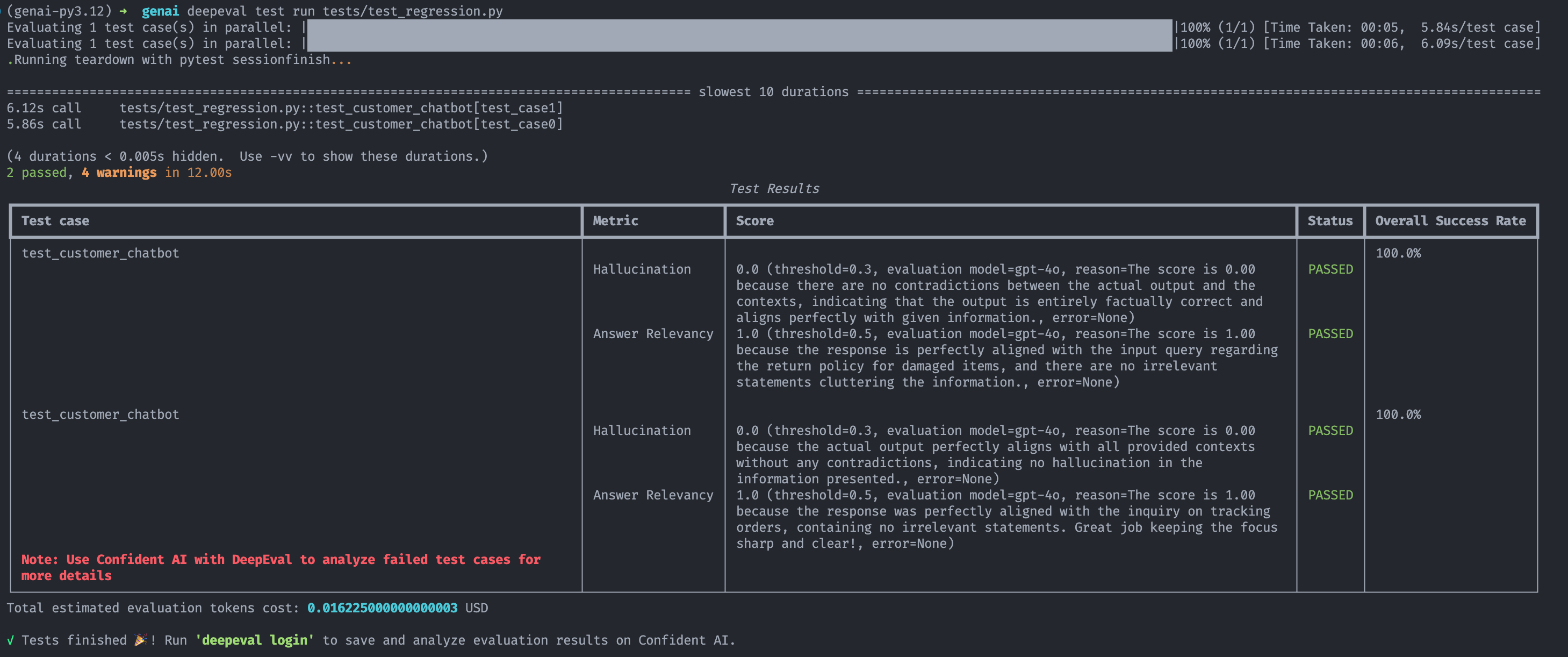 Regression testing diagram